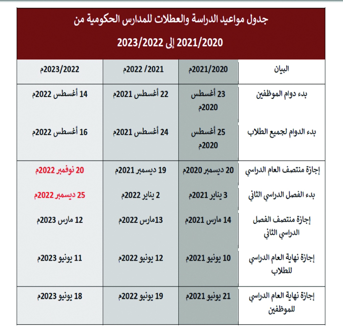 تقويم المدارس