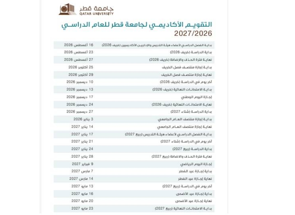 جامعة قطر تصدر التقويم الأكاديمي جريدة الوطن